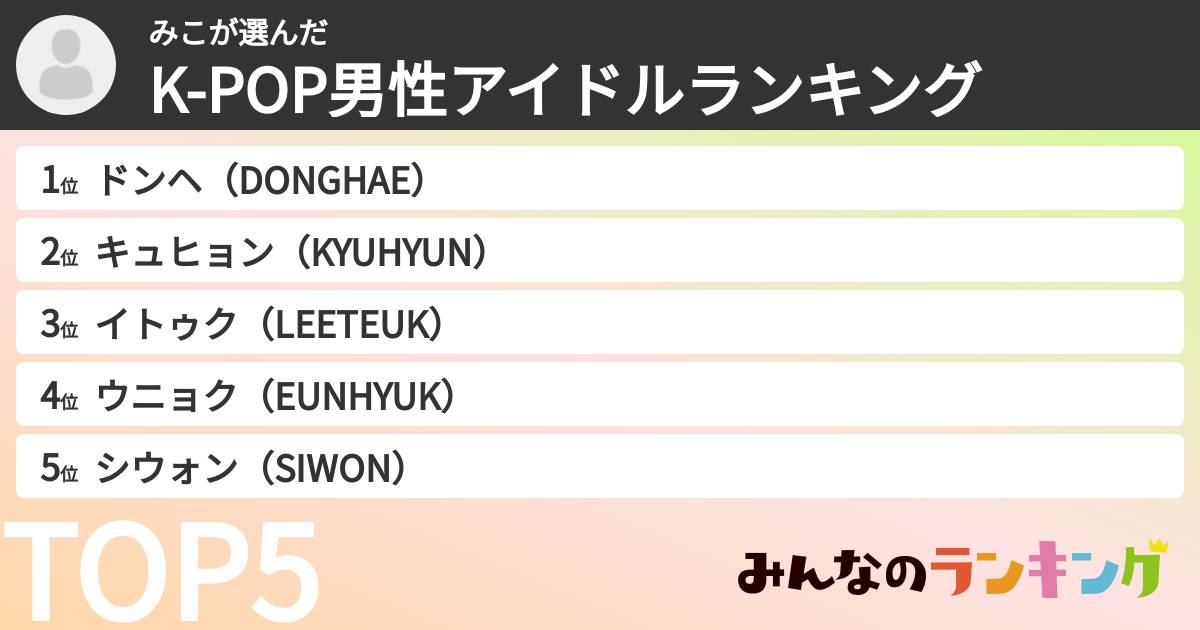 みこさんの「K-POP男性アイドルランキング」