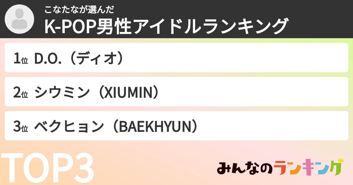 こなたなさんの「K-POP男性アイドルランキング」