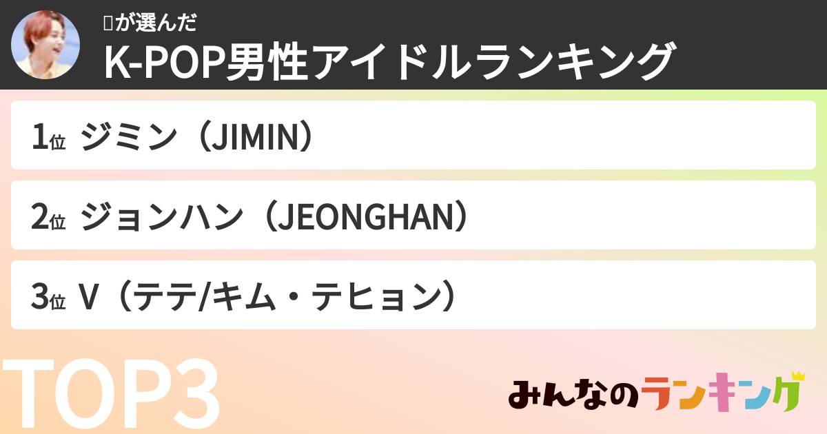 리さんの「K-POP男性アイドルランキング」