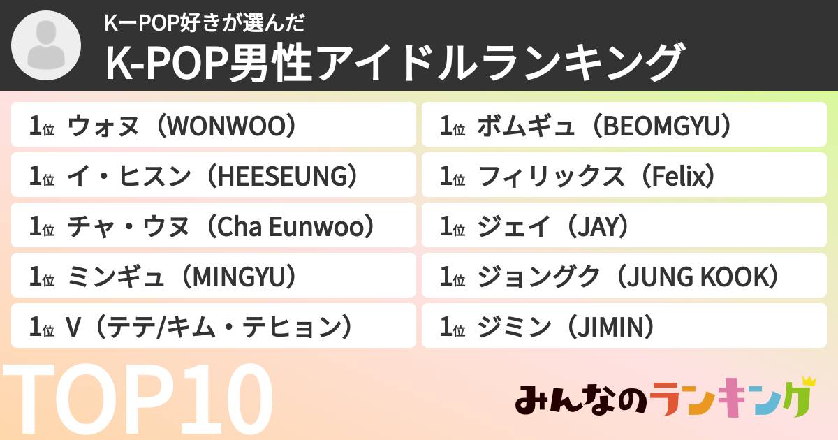 KーPOP好きさんの「K-POP男性アイドルランキング」