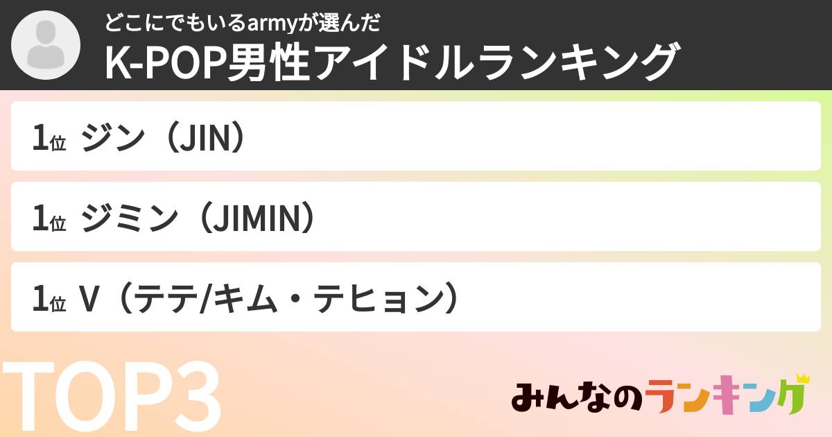 どこにでもいるarmyさんの「K-POP男性アイドルランキング」