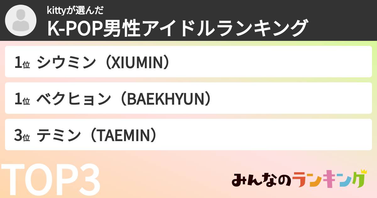 kittyさんの「K-POP男性アイドルランキング」