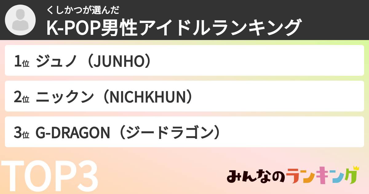 くしかつさんの「K-POP男性アイドルランキング」