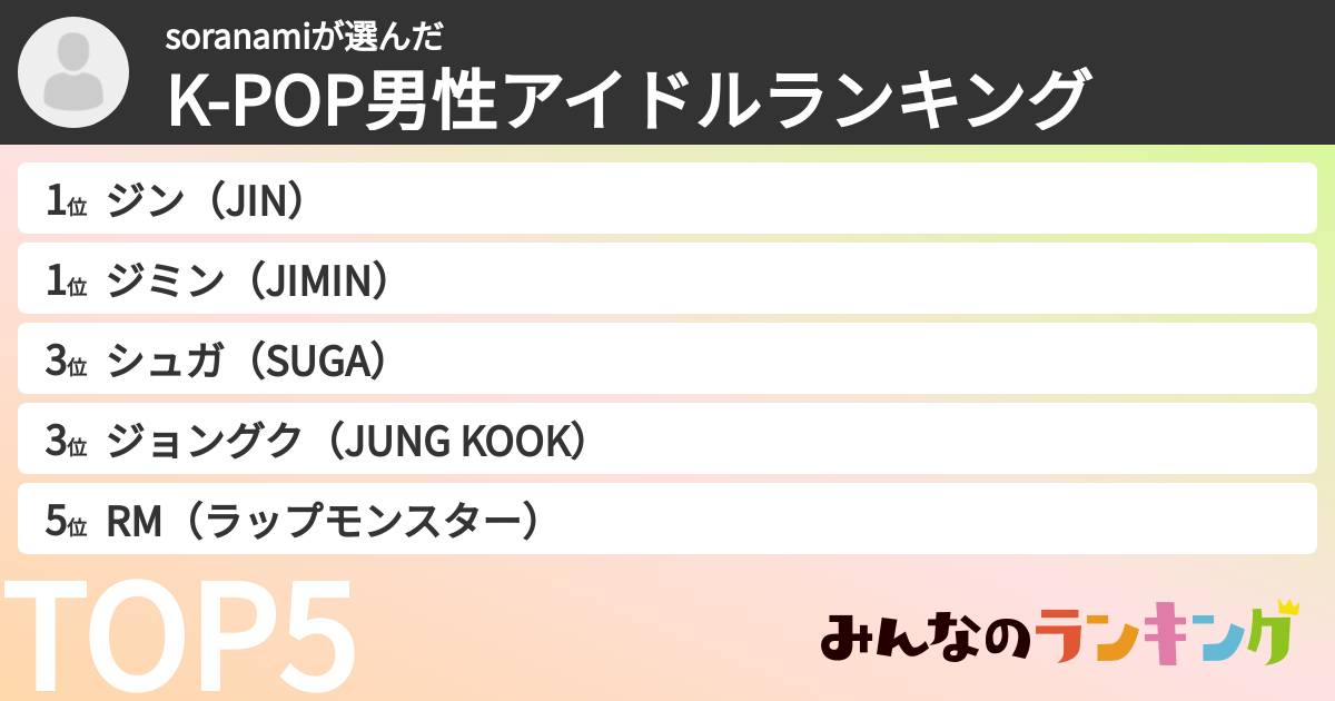 soranamiさんの「K-POP男性アイドルランキング」