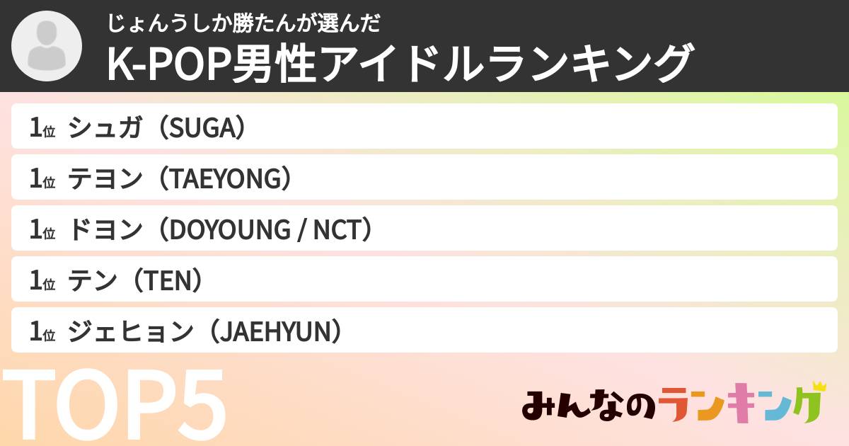 じょんうしか勝たんさんの「K-POP男性アイドルランキング」