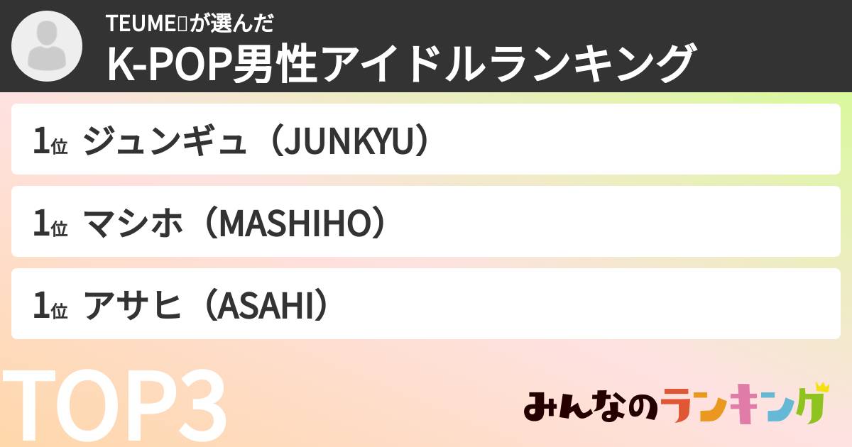 TEUME💒さんの「K-POP男性アイドルランキング」