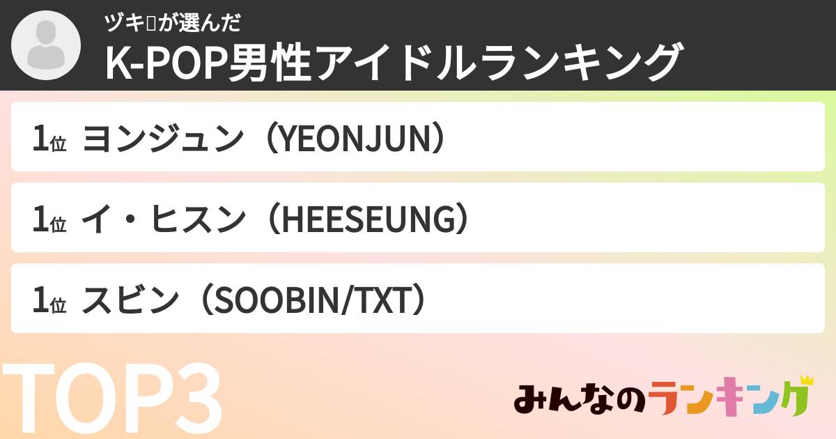 ヅキ🌙さんの「K-POP男性アイドルランキング」
