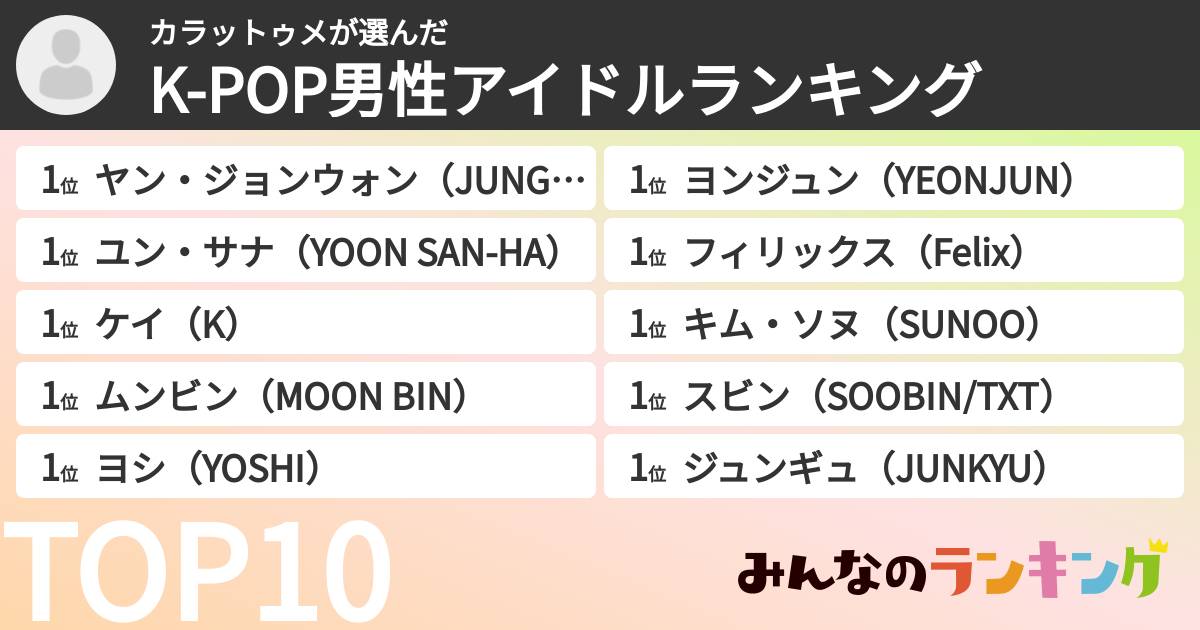 カラットゥメさんの「K-POP男性アイドルランキング」