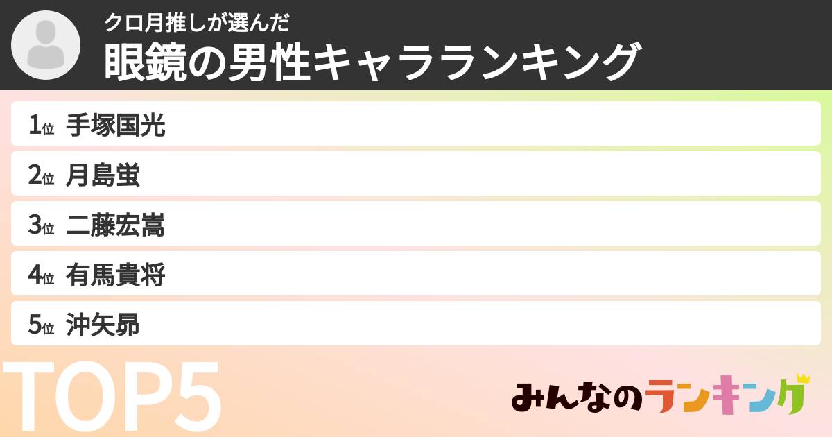 クロ月推しさんの「眼鏡の男性キャラランキング」