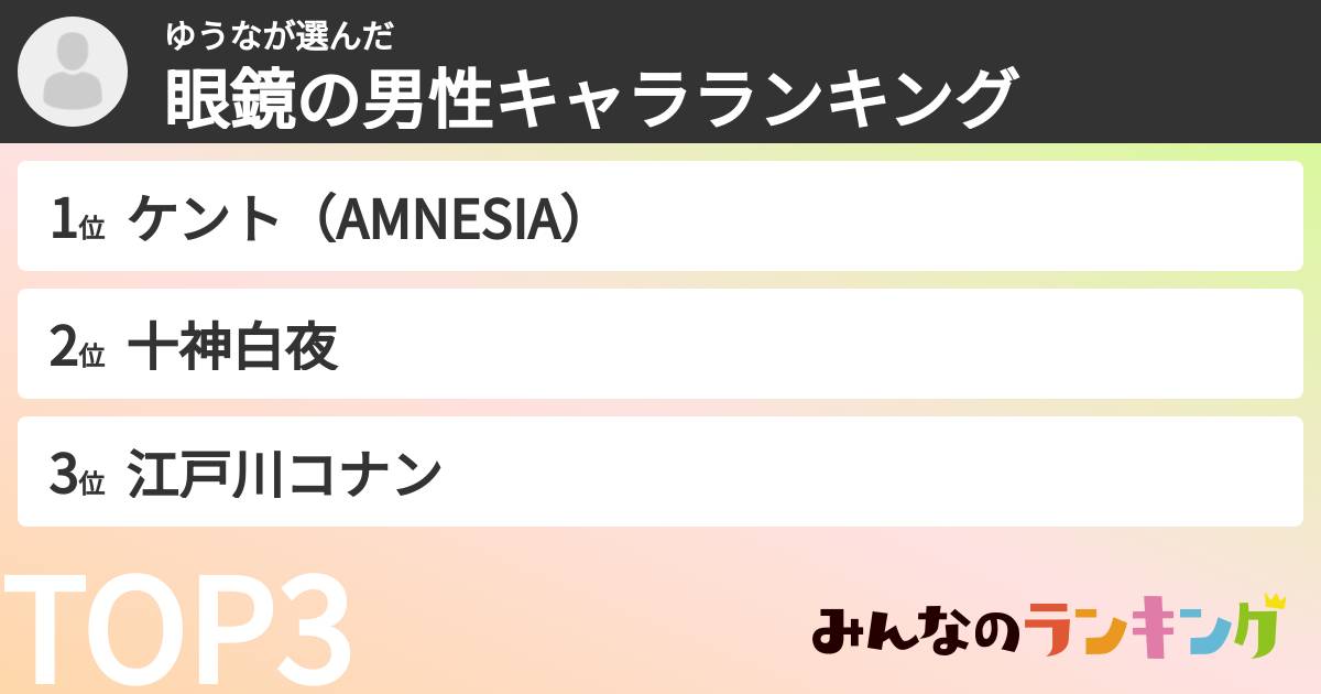 ゆうなさんの「眼鏡の男性キャラランキング」