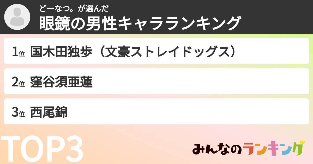 どーなつ。さんの「眼鏡の男性キャラランキング」