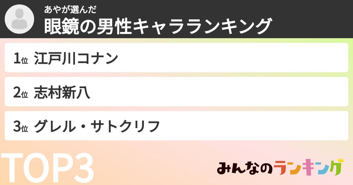 あやさんの「眼鏡の男性キャラランキング」