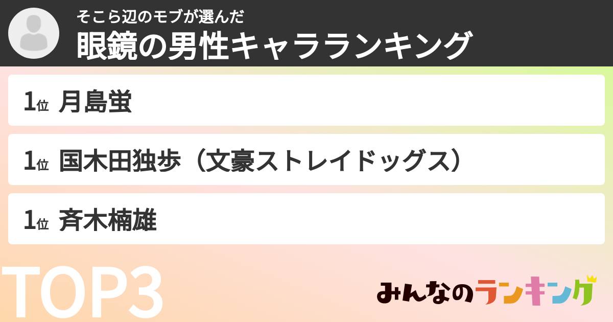 そこら辺のモブさんの「眼鏡の男性キャラランキング」