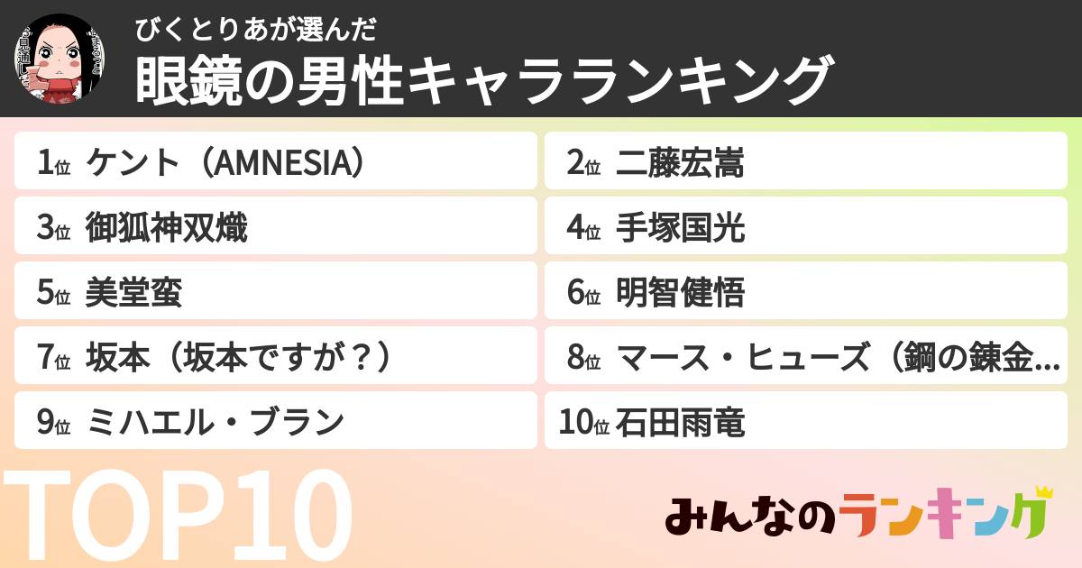 びくとりあさんの「眼鏡の男性キャラランキング」