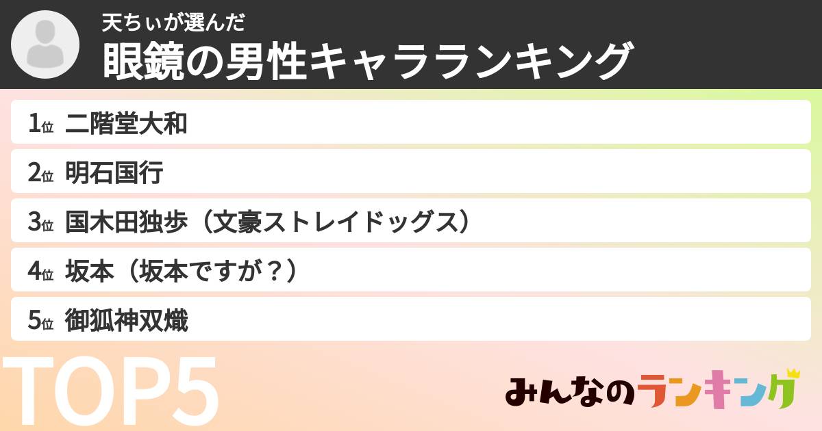 天ちぃさんの「眼鏡の男性キャラランキング」