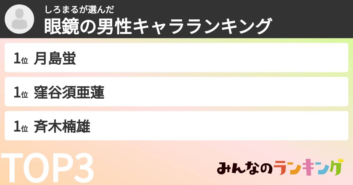 しろまるさんの「眼鏡の男性キャラランキング」