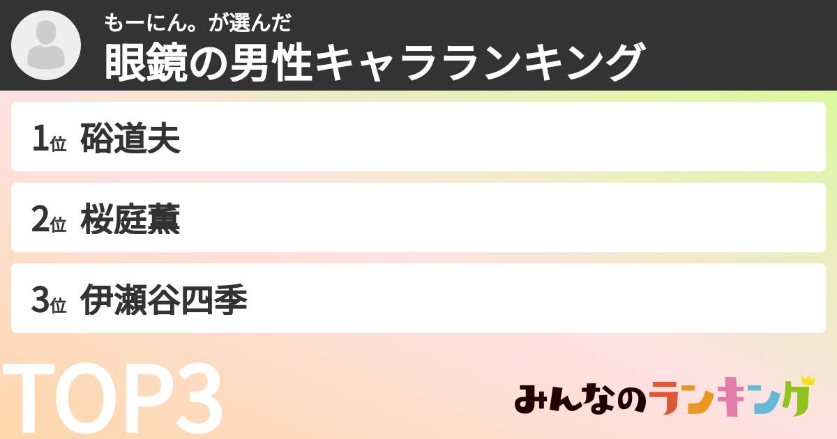 もーにん。さんの「眼鏡の男性キャラランキング」