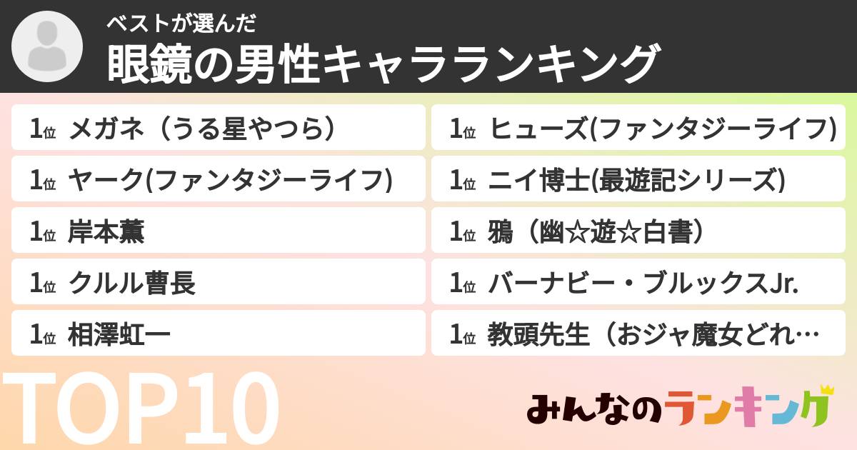 ベストさんの「眼鏡の男性キャラランキング」