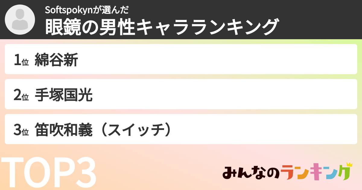 Softspokynさんの「眼鏡の男性キャラランキング」