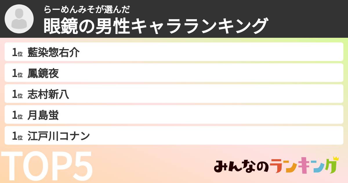 らーめんみそさんの「眼鏡の男性キャラランキング」