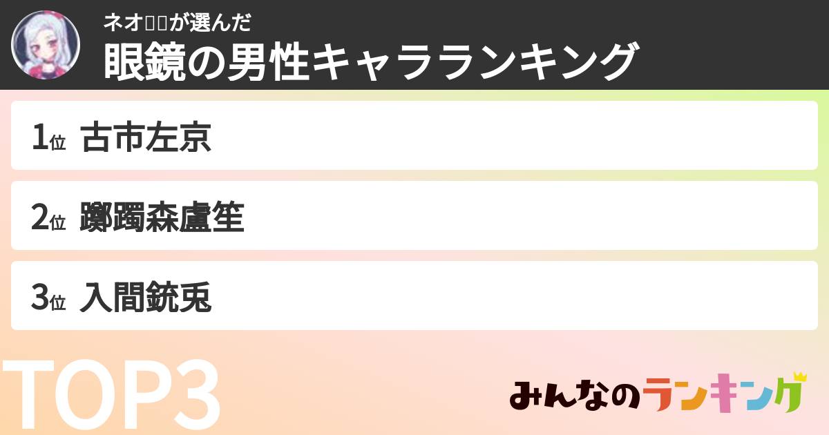 ネオ🧐📛さんの「眼鏡の男性キャラランキング」