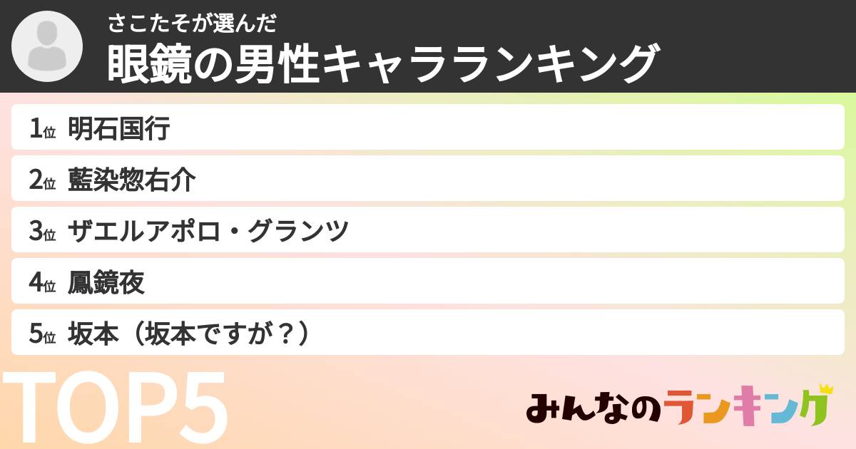 さこたそさんの「眼鏡の男性キャラランキング」