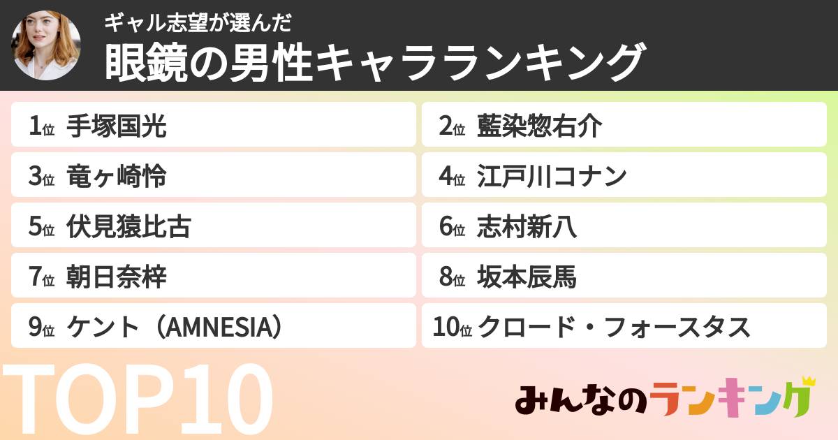 ギャル志望さんの「眼鏡の男性キャラランキング」