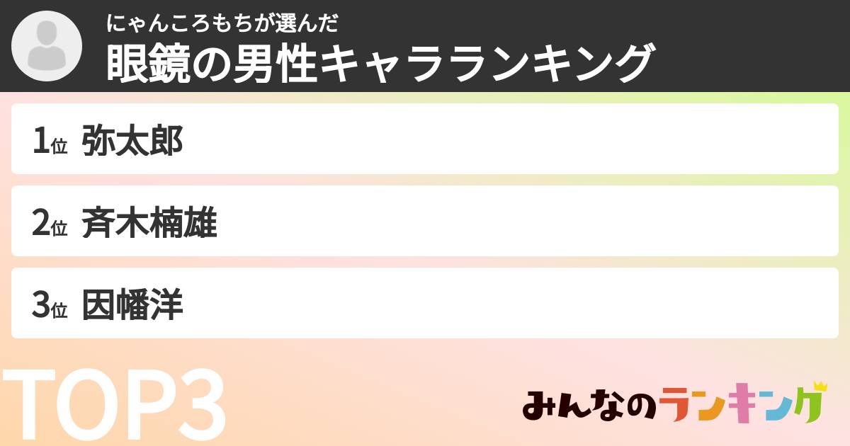 にゃんころもちさんの「眼鏡の男性キャラランキング」