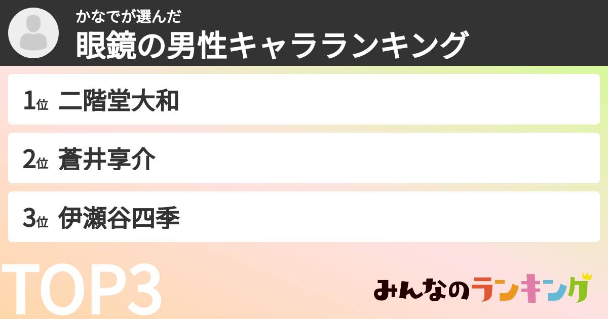 かなでさんの「眼鏡の男性キャラランキング」