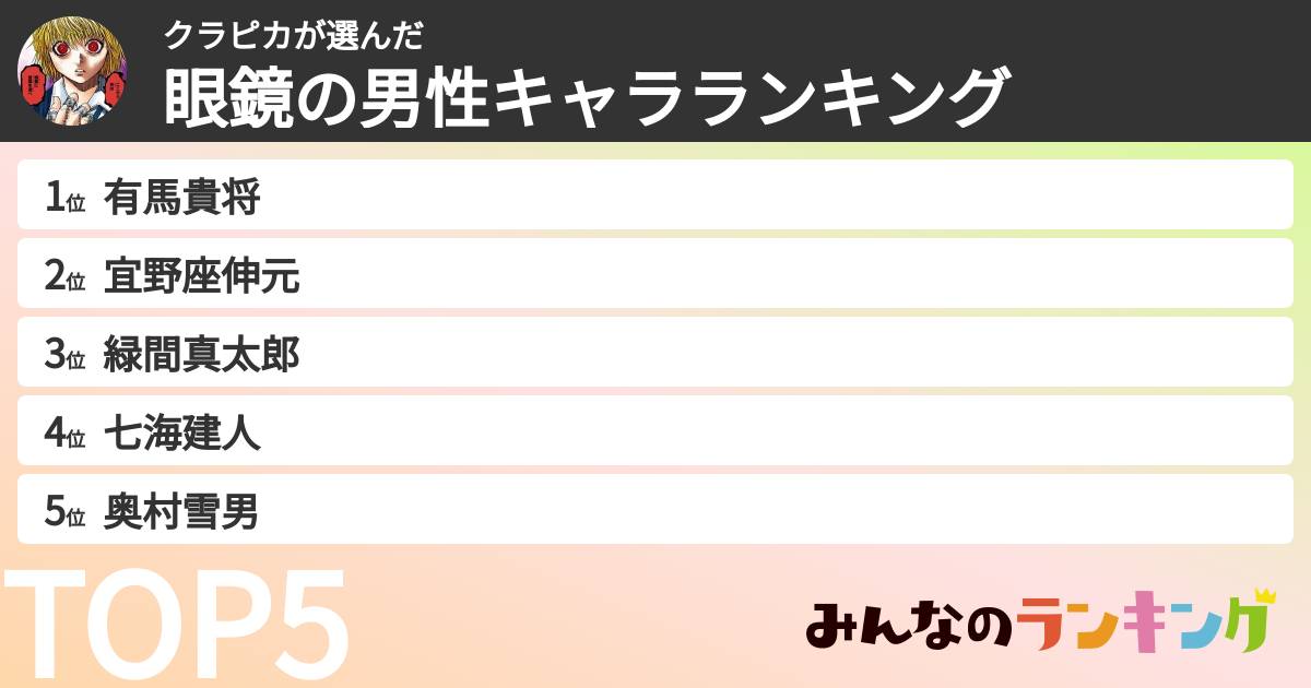 クラピカさんの「眼鏡の男性キャラランキング」