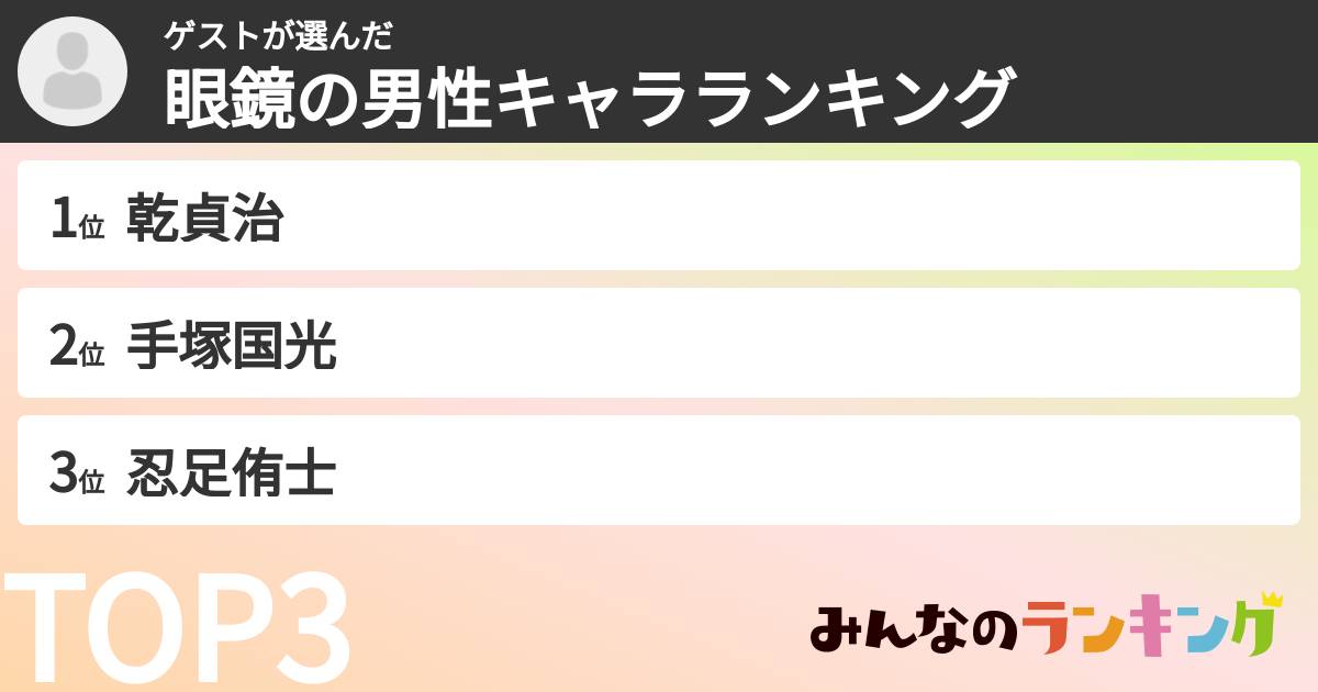 ゲストさんの「眼鏡の男性キャラランキング」