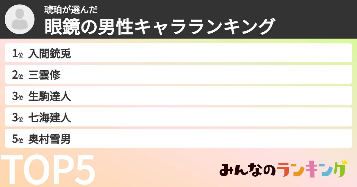 琥珀さんの「眼鏡の男性キャラランキング」