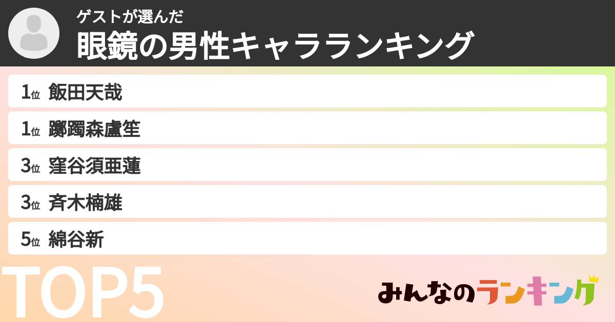 ゲストさんの「眼鏡の男性キャラランキング」
