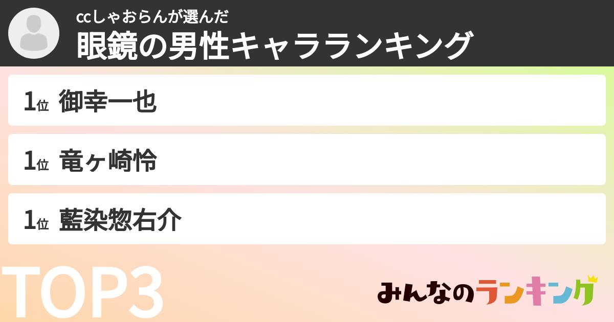 ccしゃおらんさんの「眼鏡の男性キャラランキング」