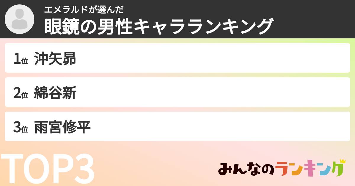 エメラルドさんの「眼鏡の男性キャラランキング」