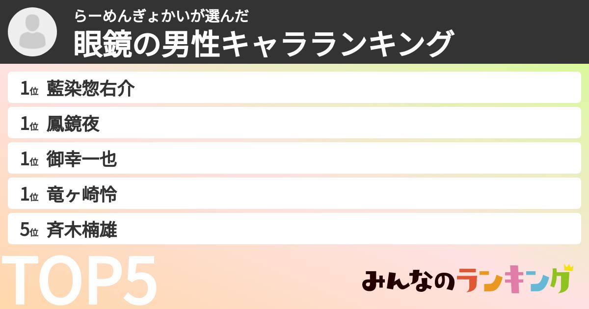 らーめんぎょかいさんの「眼鏡の男性キャラランキング」