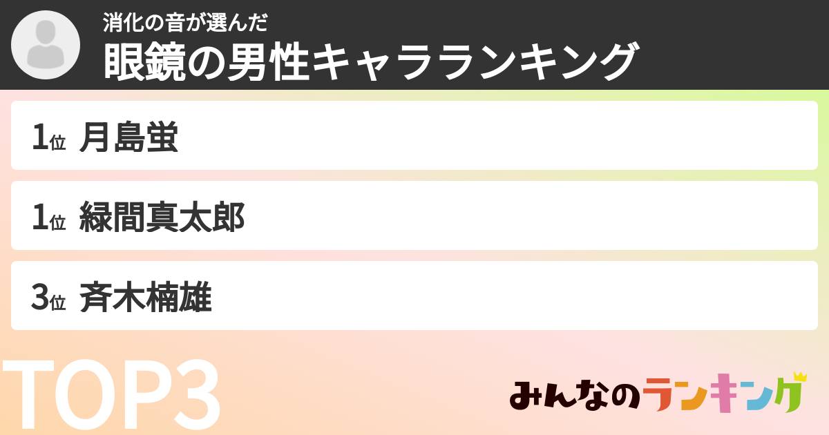消化の音さんの「眼鏡の男性キャラランキング」