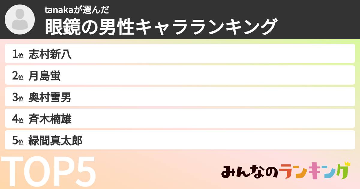 tanakaさんの「眼鏡の男性キャラランキング」