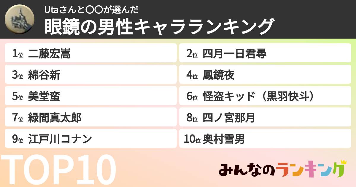 Utaさんと〇〇さんの「眼鏡の男性キャラランキング」