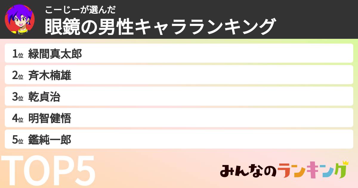 こーじーさんの「眼鏡の男性キャラランキング」
