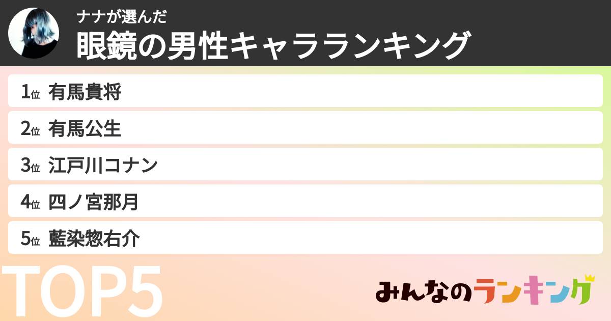 ナナさんの「眼鏡の男性キャラランキング」