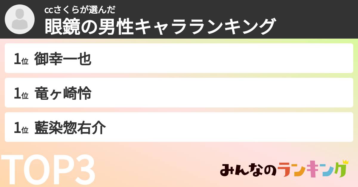 ccさくらさんの「眼鏡の男性キャラランキング」