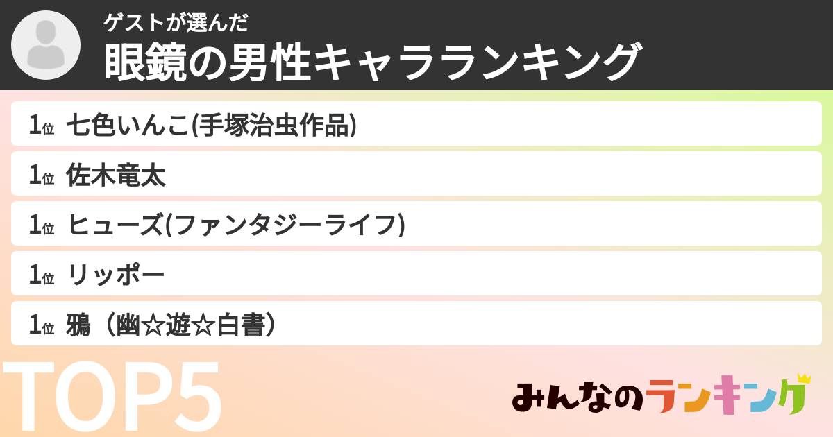 ゲストさんの「眼鏡の男性キャラランキング」