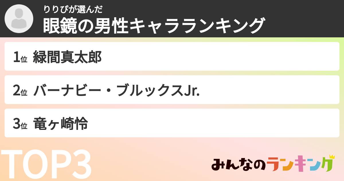 りりぴさんの「眼鏡の男性キャラランキング」