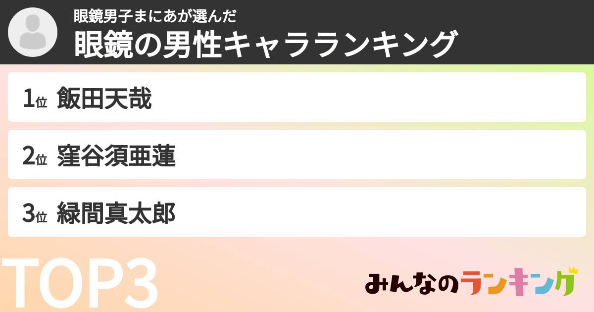 眼鏡男子まにあさんの「眼鏡の男性キャラランキング」