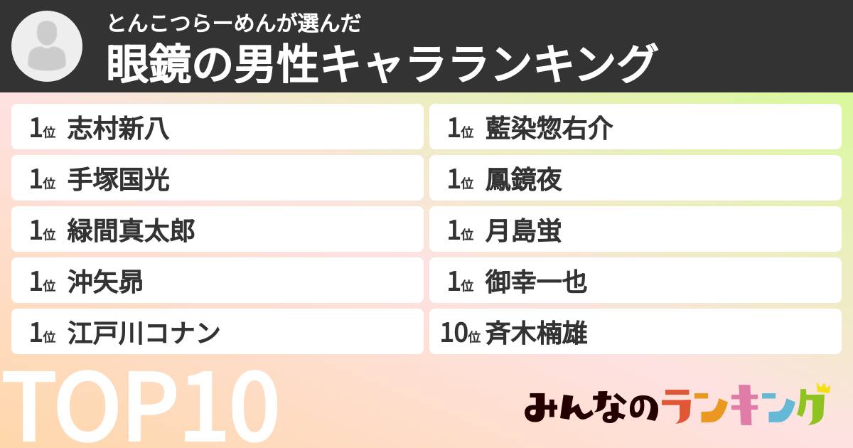 とんこつらーめんさんの「眼鏡の男性キャラランキング」