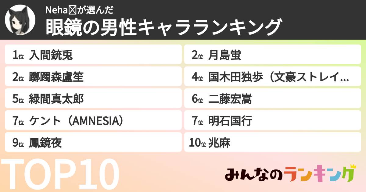 Neha✩さんの「眼鏡の男性キャラランキング」