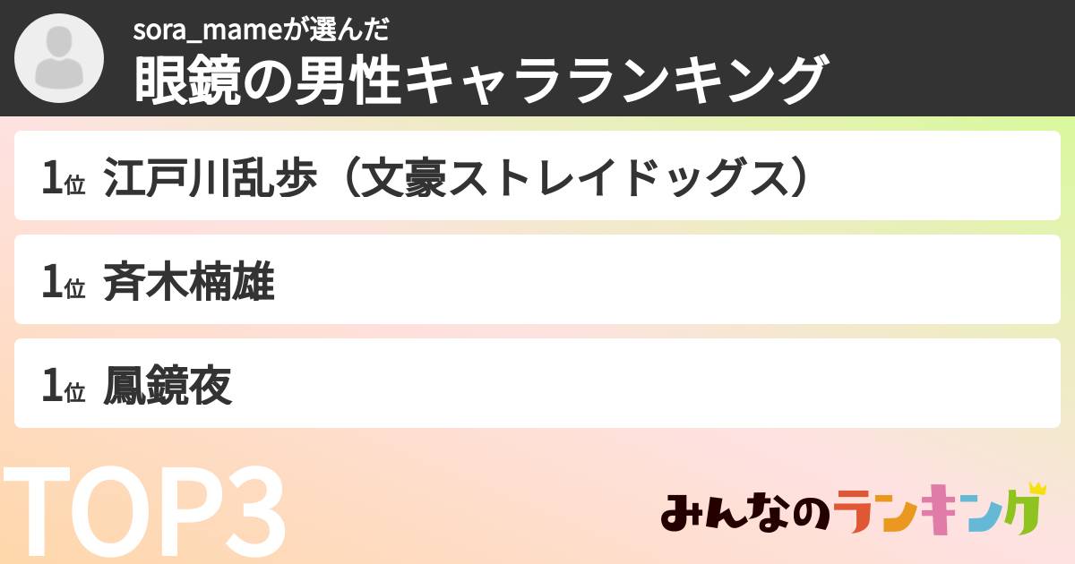 sora_mameさんの「眼鏡の男性キャラランキング」