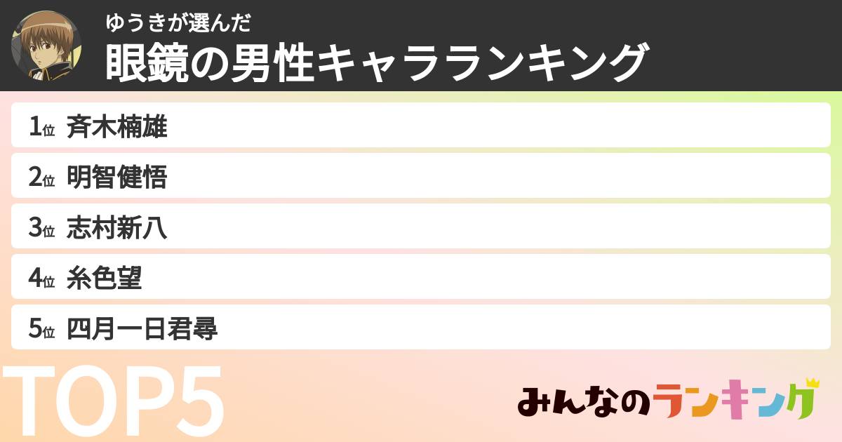 ゆうきさんの「眼鏡の男性キャラランキング」