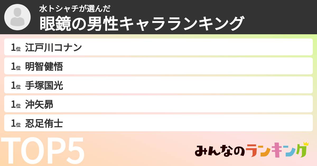 水トシャチさんの「眼鏡の男性キャラランキング」